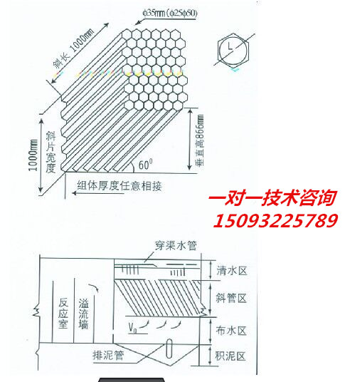 沉淀池用蜂窝斜管