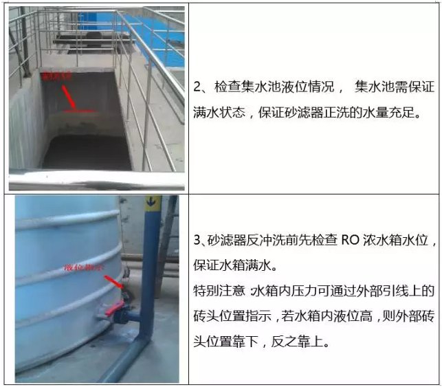 石英砂过滤器清洗流程