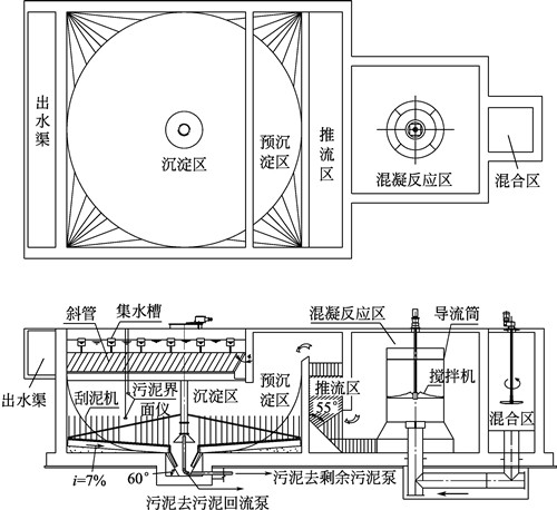 高密度澄清池平面图和结构图 高密度澄清池平面图和结构图